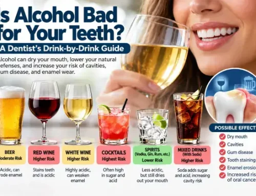 Is Alcohol Bad for Your Teeth? A Dentist’s Drink-by-Drink Guide