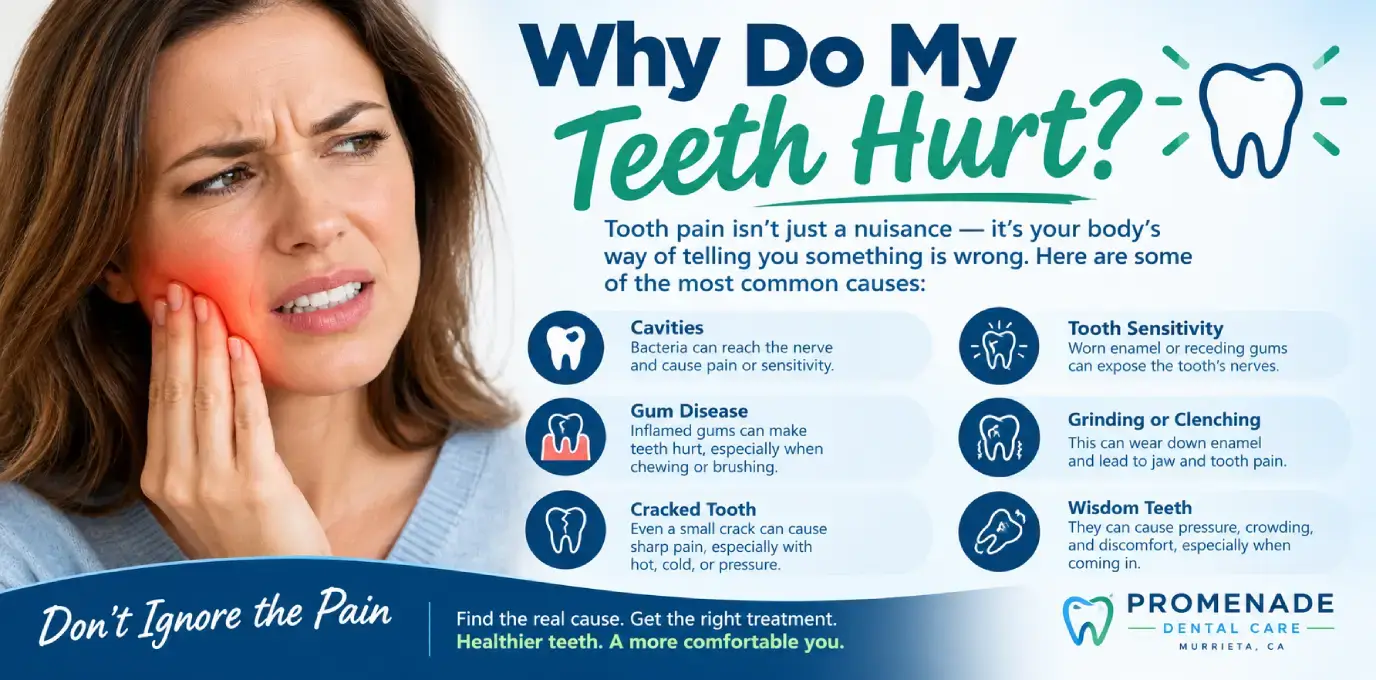 Why do my teeth hurt